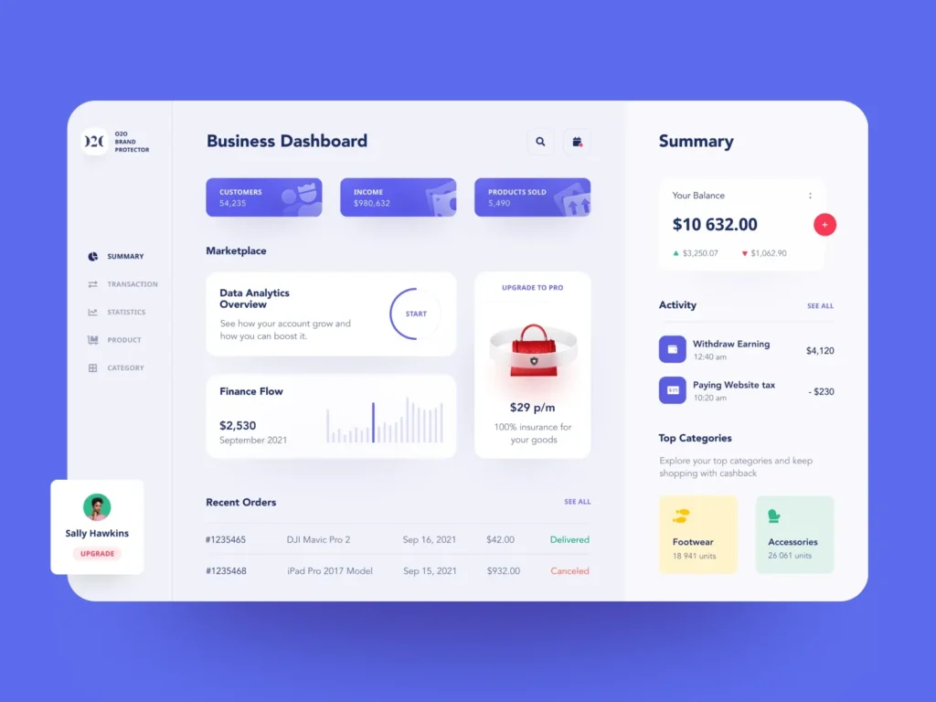 templates-notion-business Meilleurs Produits numériques