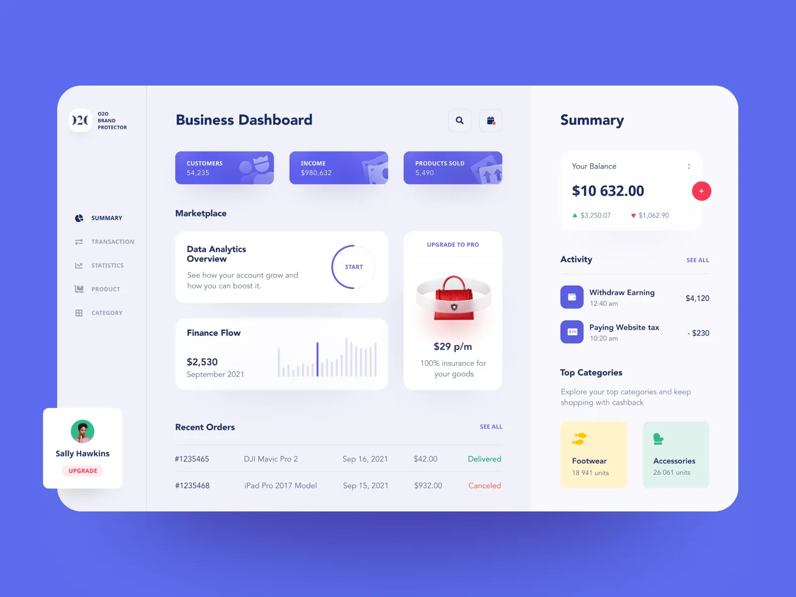 templates-notion-business Meilleurs Produits numériques