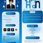 Meilleurs modèles de CV Meilleurs Produits Digitaux